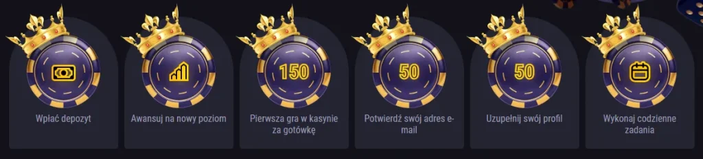 VIP loyalty Program